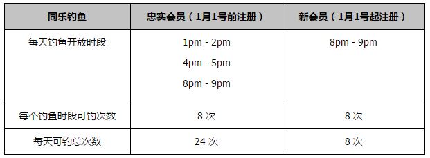 年轻的妻子1-2020
