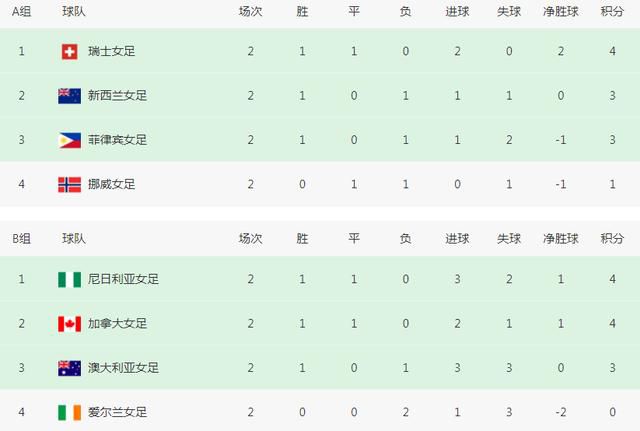 深夜福利视频在线看免费
