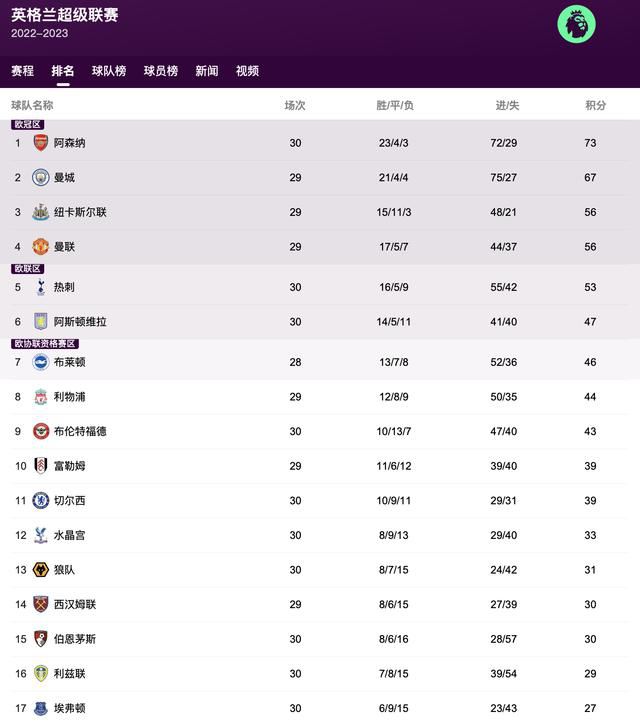 成人午夜电影网