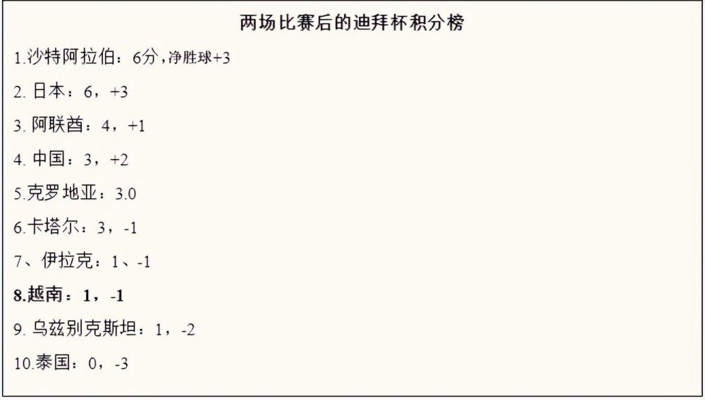 抽阴部