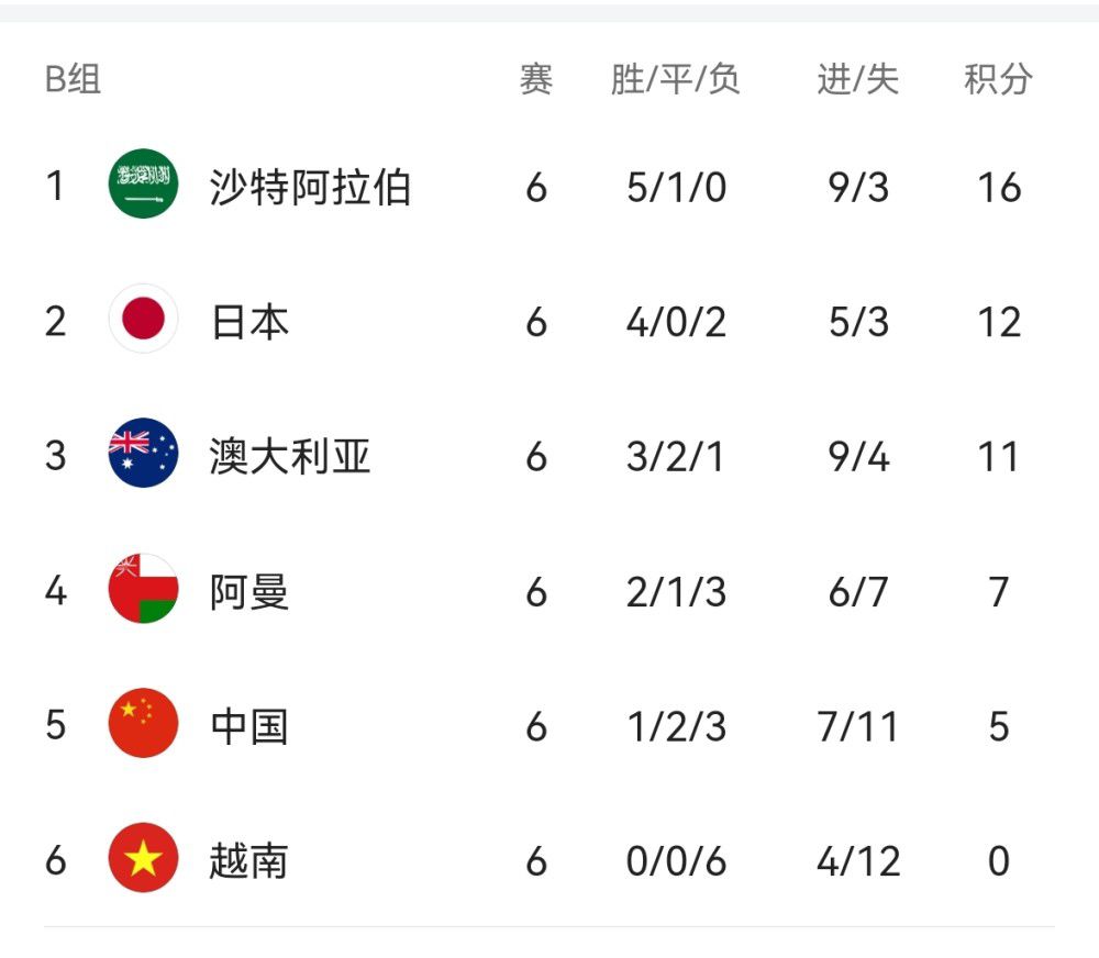 亚洲第一区在线观看
