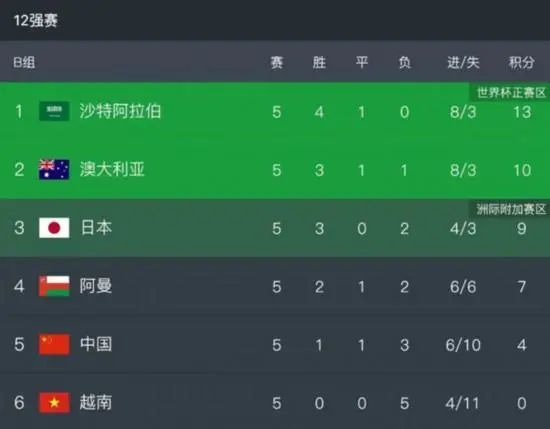 兴奋的婶婶