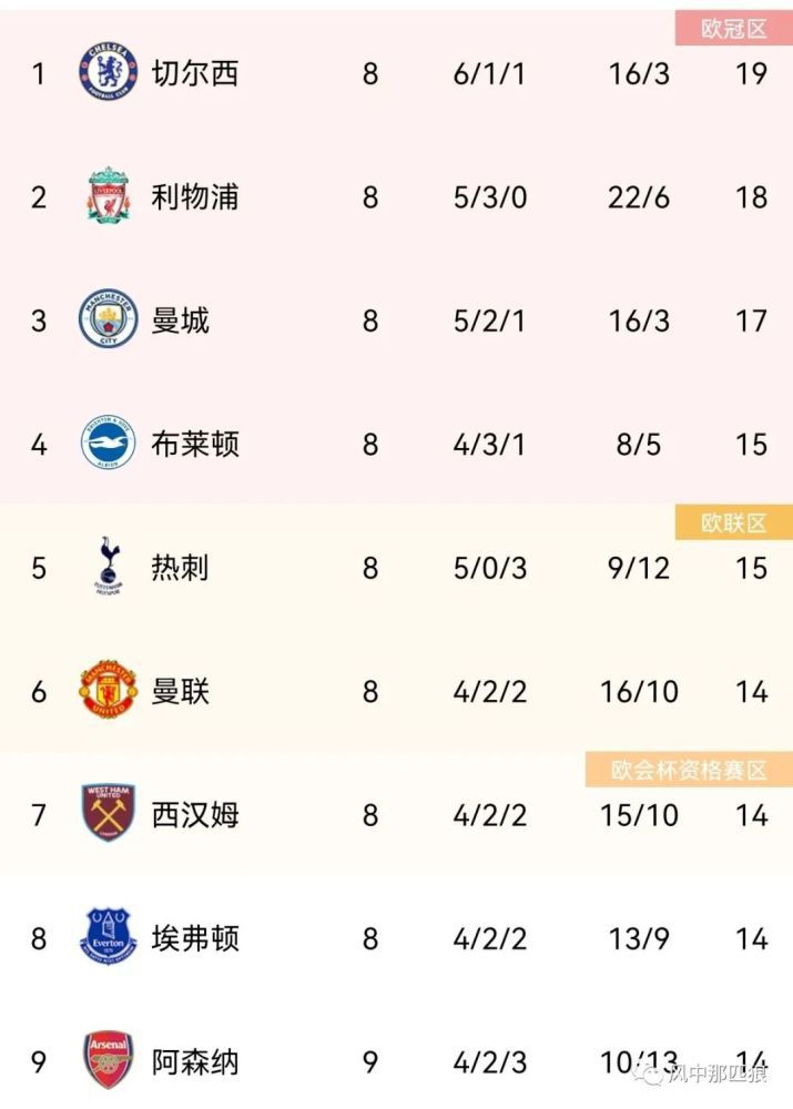 爱威奶在线观看
